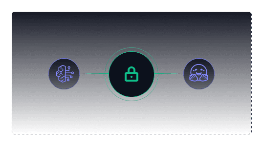 Self hosted Gen Al