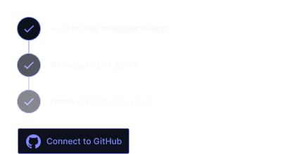 Enhanced Workflow Integration