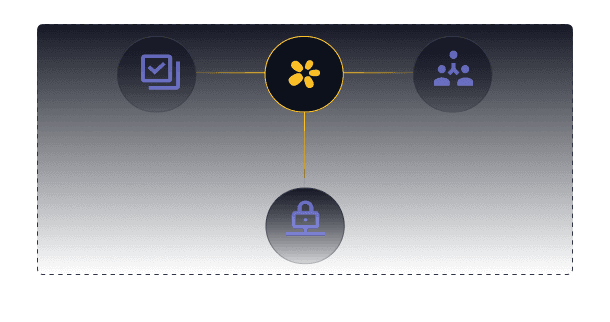 Security & Access Management