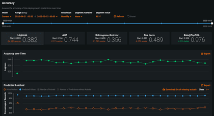 10 Best AI Data Analysis Tools in 2026 (By Use Case)
