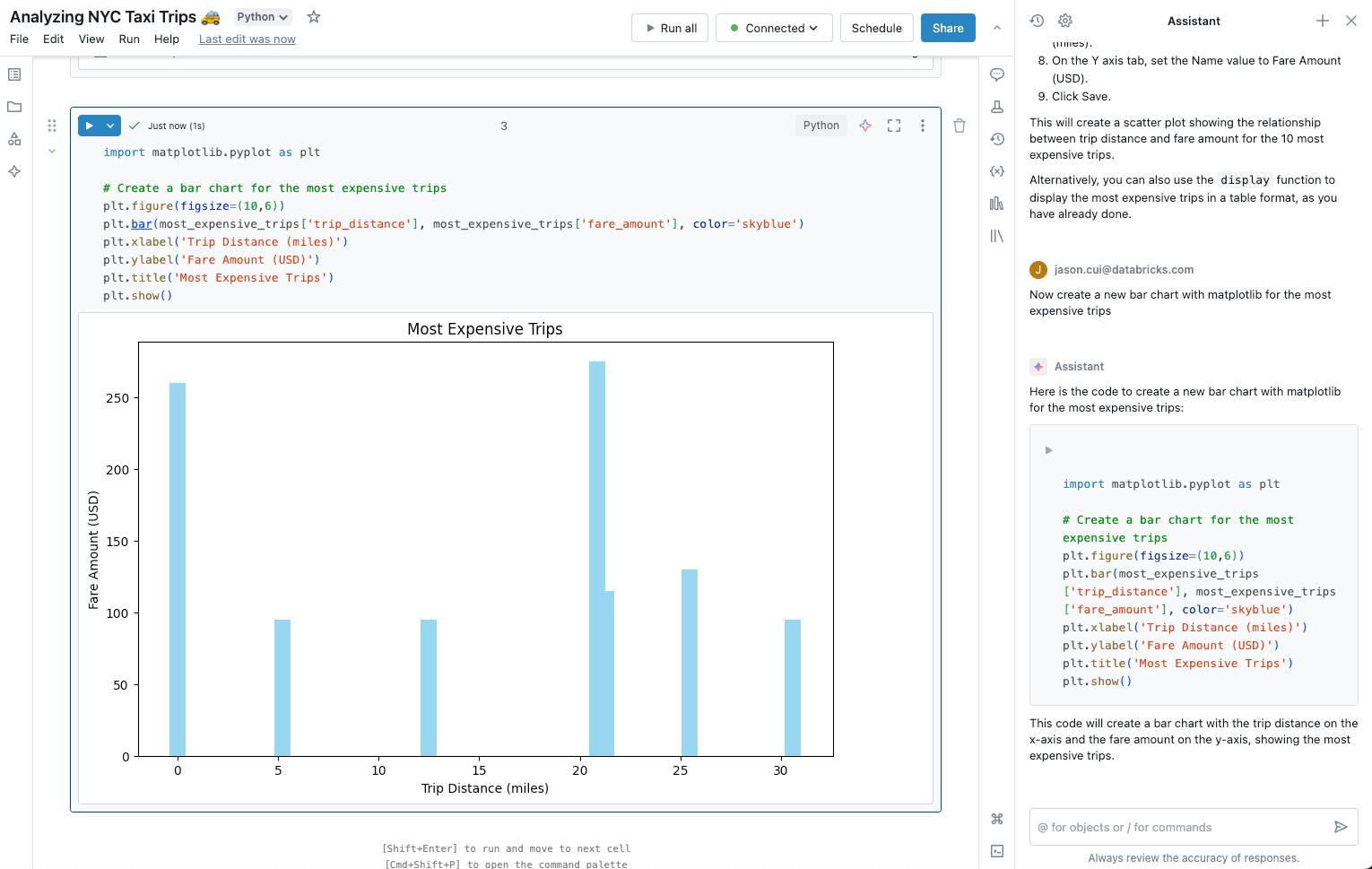 Screenshot of a Python script in Jupyter Notebook displaying a bar chart of NYC taxi trip costs vs. distance, with code and commentary on the side.