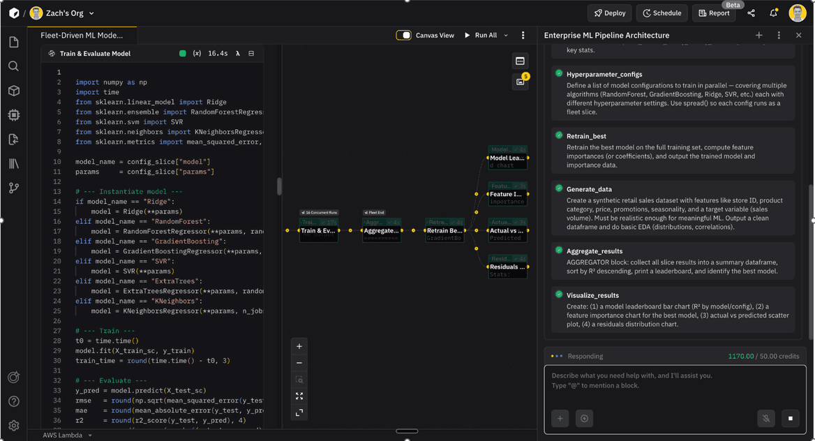 12 Best Graph-Making Tools in 2026 for Analysts and Data Teams