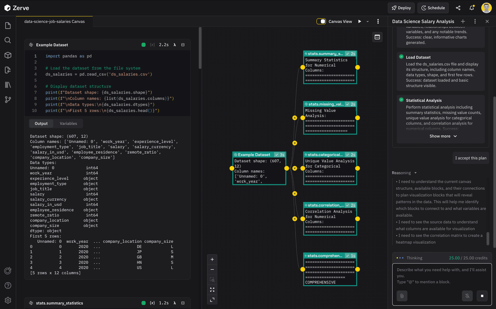 A dark mode UI shows a code editor on the left and a data analysis flowchart on the right, detailing statistical analysis processes.