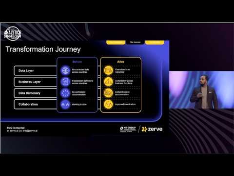 Mohamed Beydia of Canal+ on Scaling Data & ML in Production 