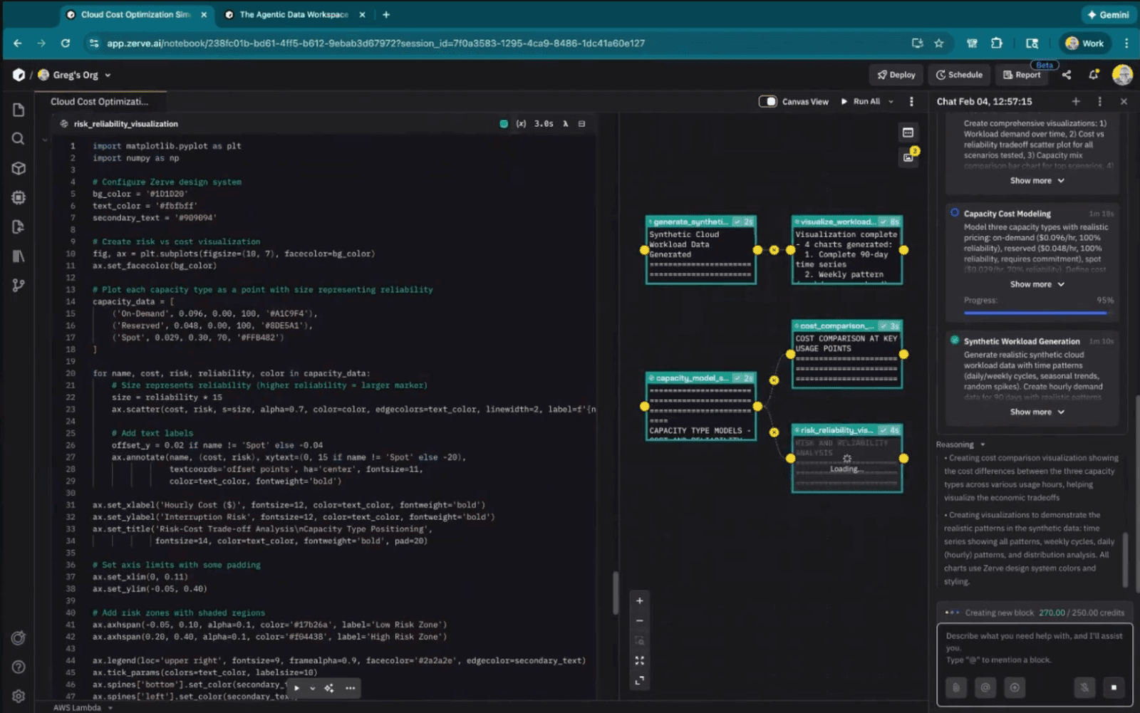 A computer screen displays code in a text editor on the left and a flowchart with connected nodes on the right, showing data visualization.