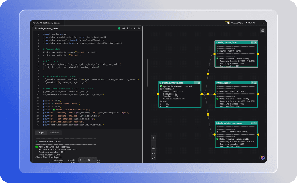 Work Independently, Without Bottlenecks