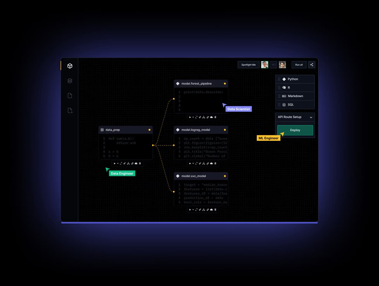 Screenshot of Zerve’s visual workspace showing connected code blocks for data preparation, model training, and deployment. The interface highlights roles like Data Engineer, Data Scientist, and ML Engineer working together in one shared environment.