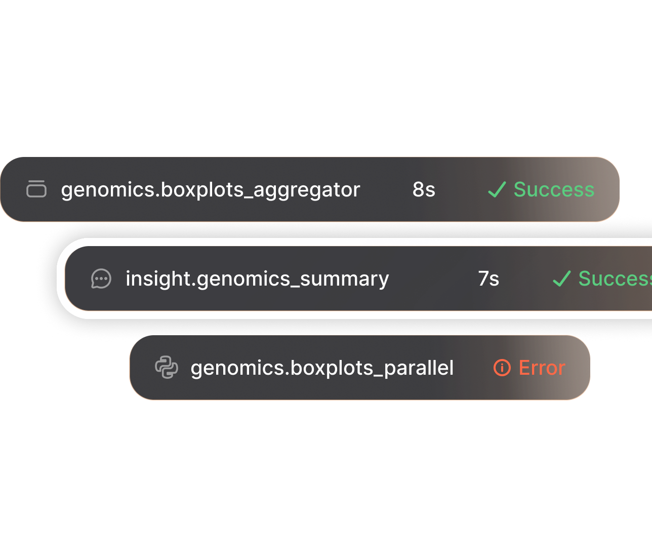 Reliable, scalable execution 